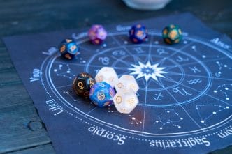 horoscop aprilie 2024, previziune astrale, toate zodiile, horoscop detaliat