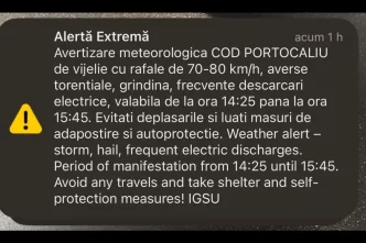 avertizare meteorologică, cod portocaliu, vijelie și rafale, IGSU, alertă maximă, Ploiești, cum funcționează ro-alert