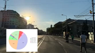 salariu, tineri, Ploiești, sondaj, Facebook, reacții sondaj, cât costă chiria în Ploiești, cover