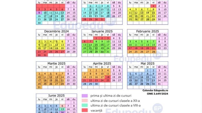 structură an școlar 2024-2025, vacanțe școlare 2024, calendar școlar 2024-2025, Prahova