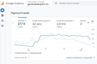 cititori, luna august, Generația lui John, micuțul bulz, nu uita să iei pâine, articole citite