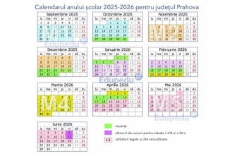 calendar, an școlar 2025-2026, structură an școlar, an școlar Prahova, calendar 2025-2026 Prahova