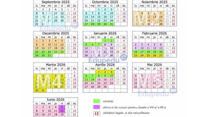 calendar, an școlar 2025-2026, structură an școlar, an școlar Prahova, calendar 2025-2026 Prahova